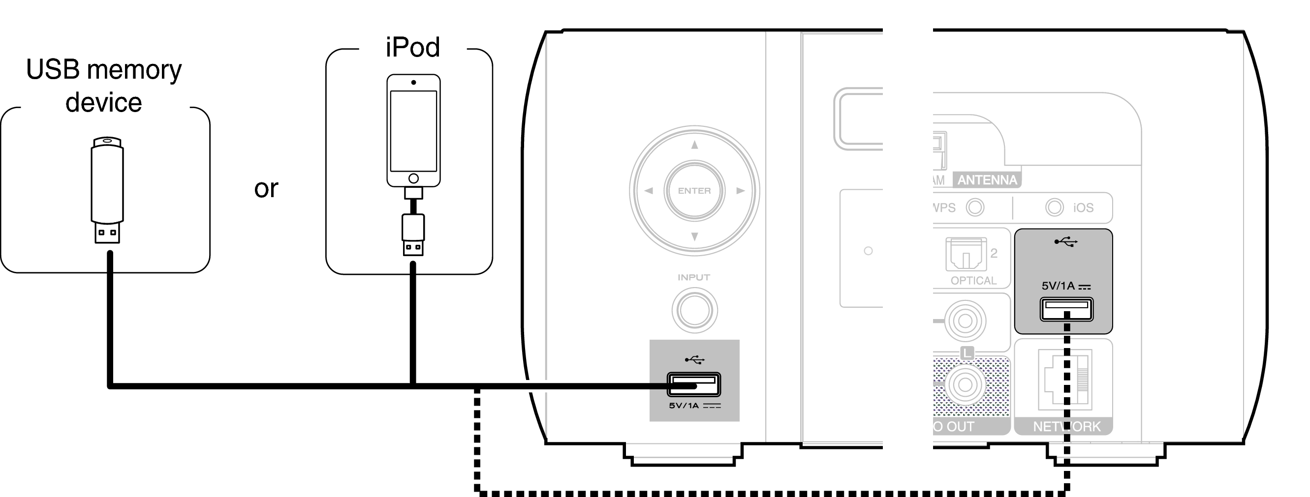 Conne MCR611U USB
